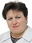 Никишина Наталья Ивановна