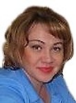 Чалова Юлия Николаевна
