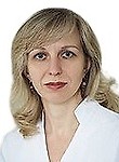 Никифорова Ольга Борисовна