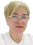 Галиуллова Исламия Хамзяевна